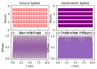 ../_images/tutorials_tutorial_3_13_0.png