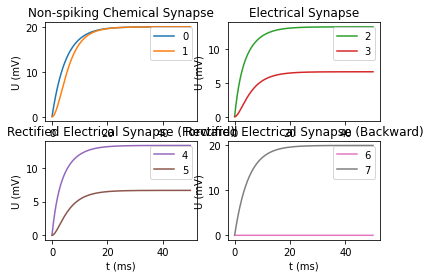 ../_images/tutorials_tutorial_7_2_1.png
