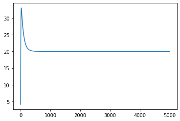 ../_images/tutorials_tutorial_8_6_0.png